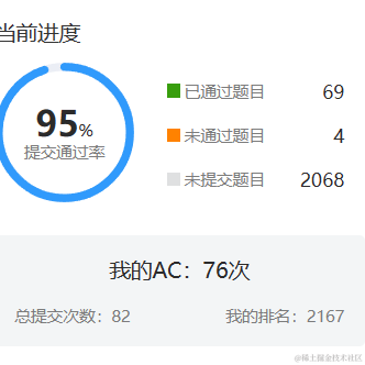 桑健康于2023-07-24 22:28发布的图片
