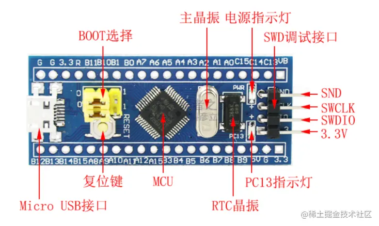 STM32F103c8t6最小系统板.png