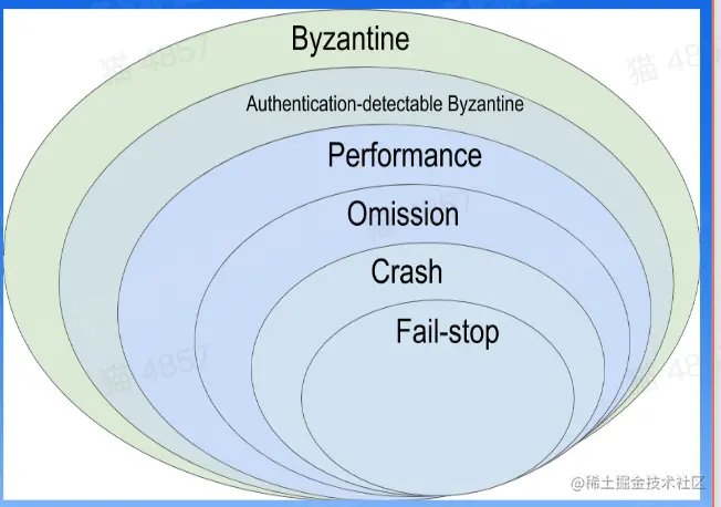 CleanShot 2023-02-02 at 15.12.07@2x.png