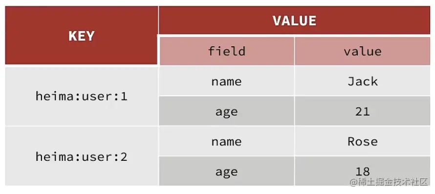 截屏2023-06-24 19.44.16.png