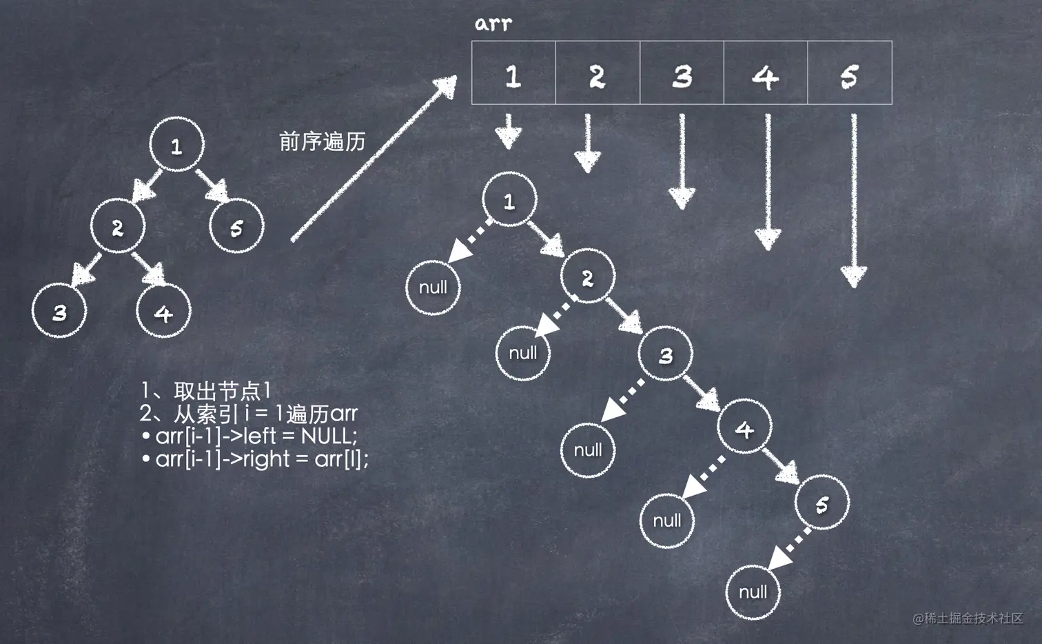 截屏2021-07-11 下午3.46.12.png