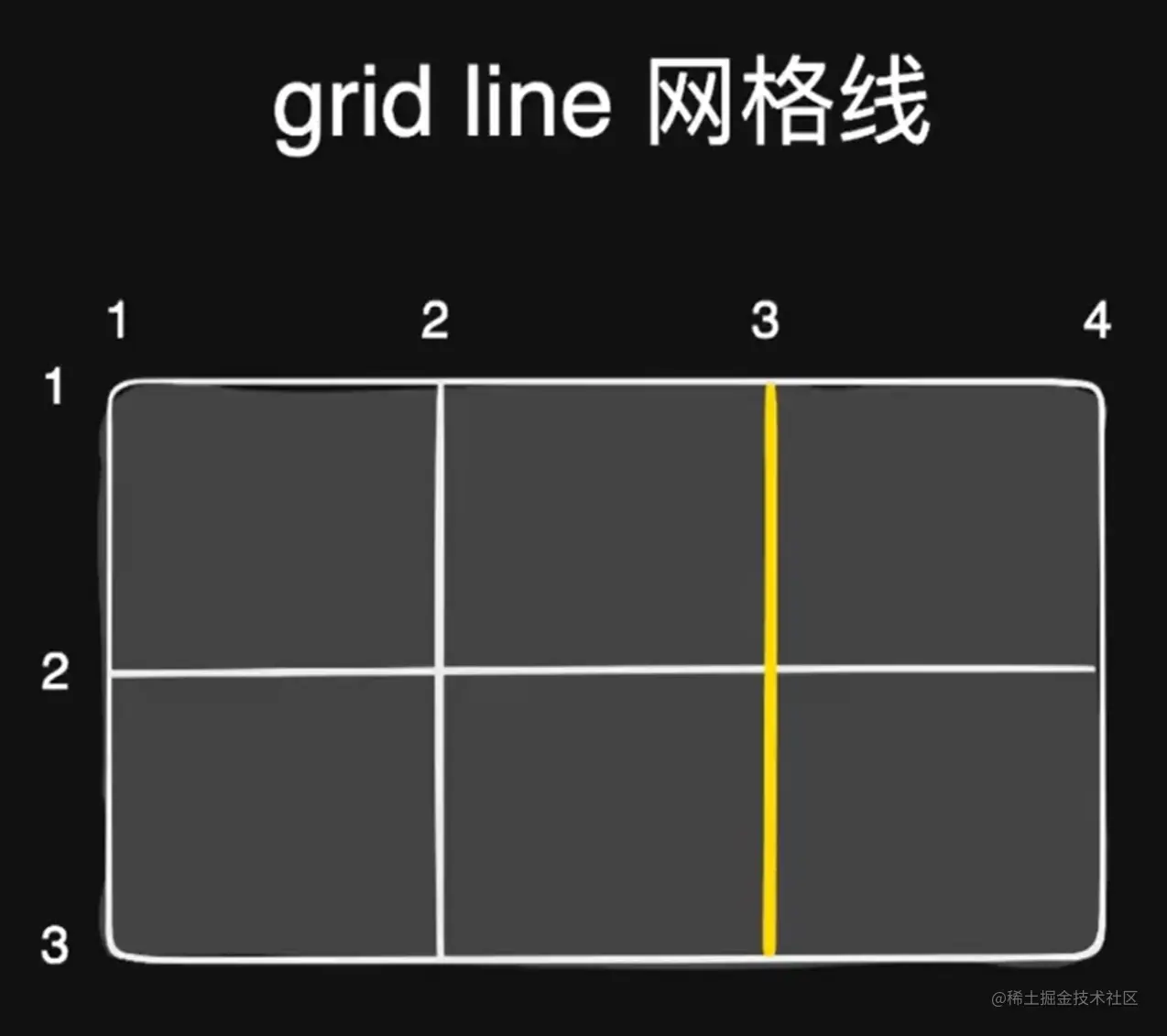 grid4.png