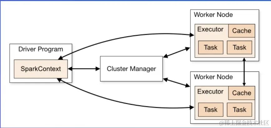 截屏2022-07-30 15.27.31.png