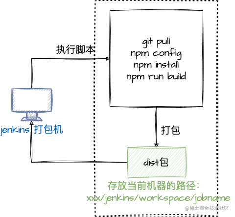 docker1.png