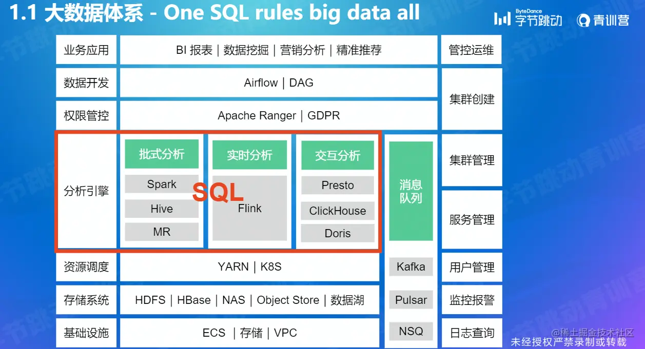 屏幕截图 2022-07-24 172915.png