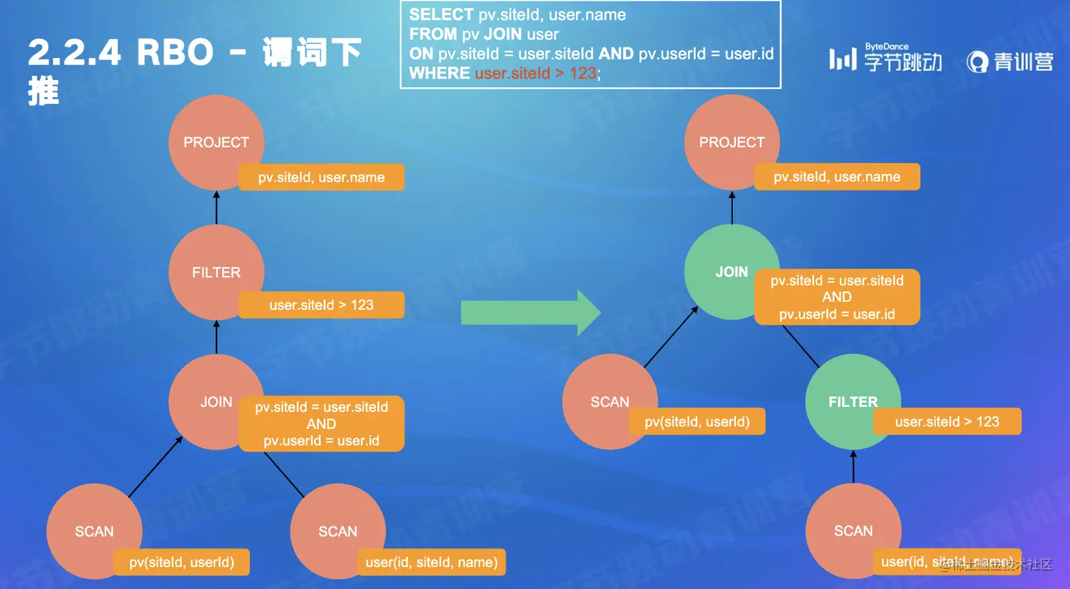 Screen Shot 2022-07-26 at 1.37.52 AM.png