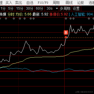 妳相信光吗于2023-05-11 13:35发布的图片