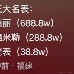 胡毛毛于2024-04-29 14:24发布的图片