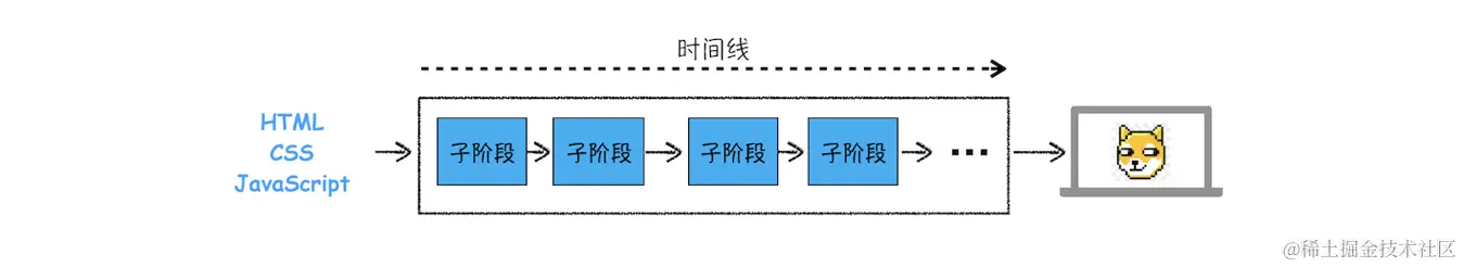 Screenshot 2024-03-27 at 22.13.41.png