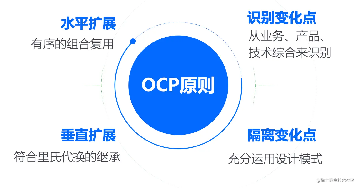 image-20211202130114172.png