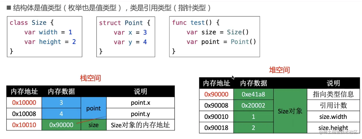 截屏2022-05-31 10.52.33.png