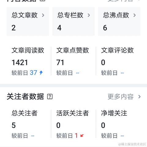 海拥于2021-05-17 11:53发布的图片