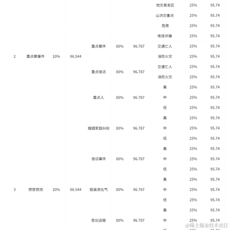 神经蛙41于2021-09-28 09:10发布的图片