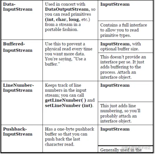 image-20210322173044281.png