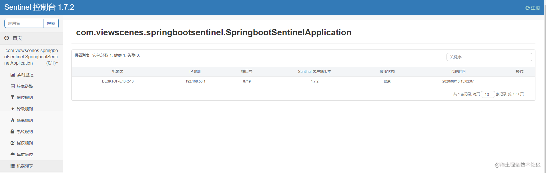 Flow control and fusing in distributed systems: Use of Sentinel ...