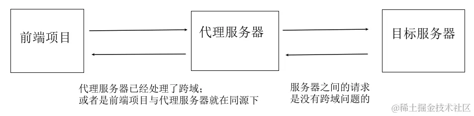 image-20210415000328648.png