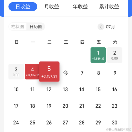 哈喽雨涵_于2022-07-06 17:02发布的图片