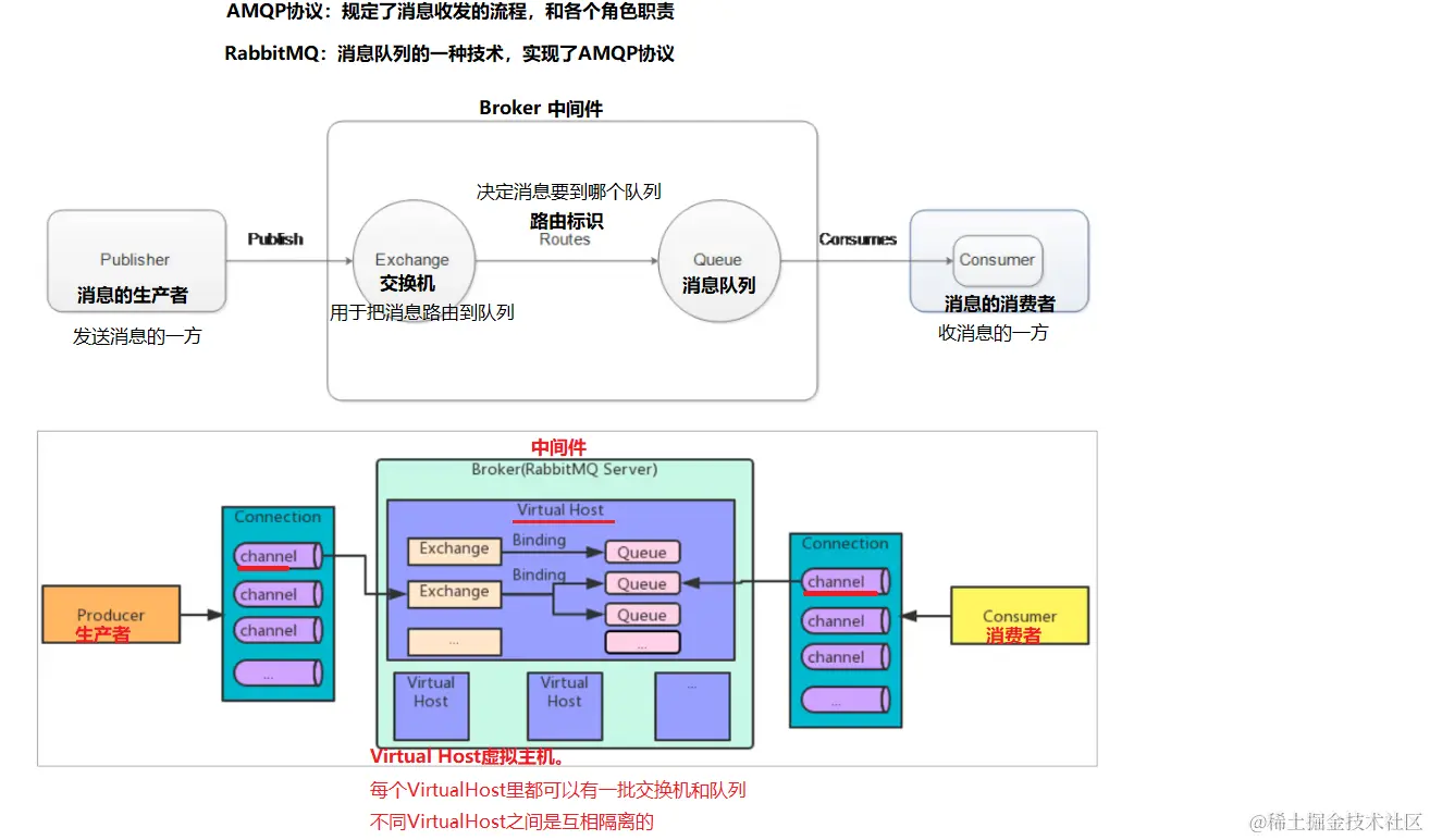 image-20240501174959684.png