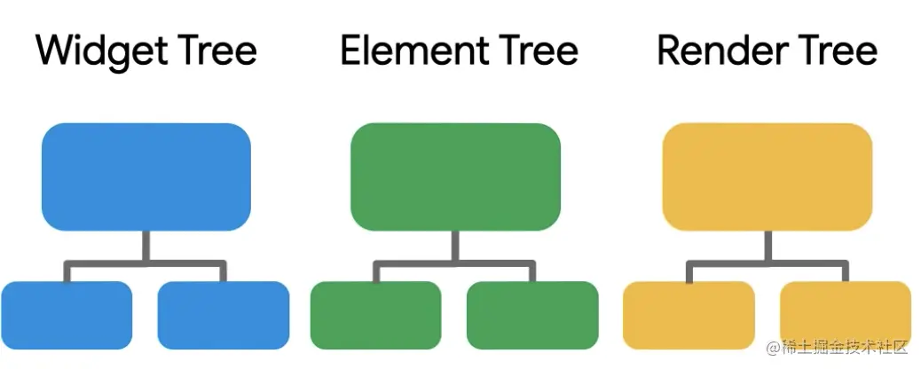 截屏2022-05-04 下午4.44.37.png