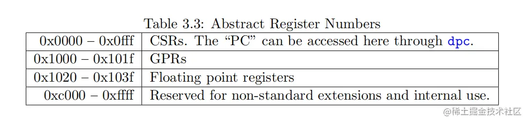 abstract command.png