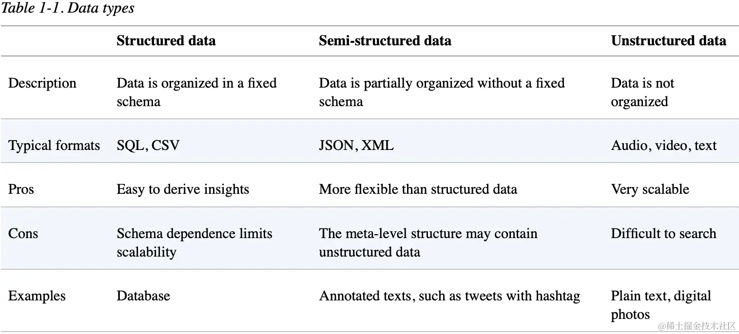 截屏2023-11-12 21.40.18.png