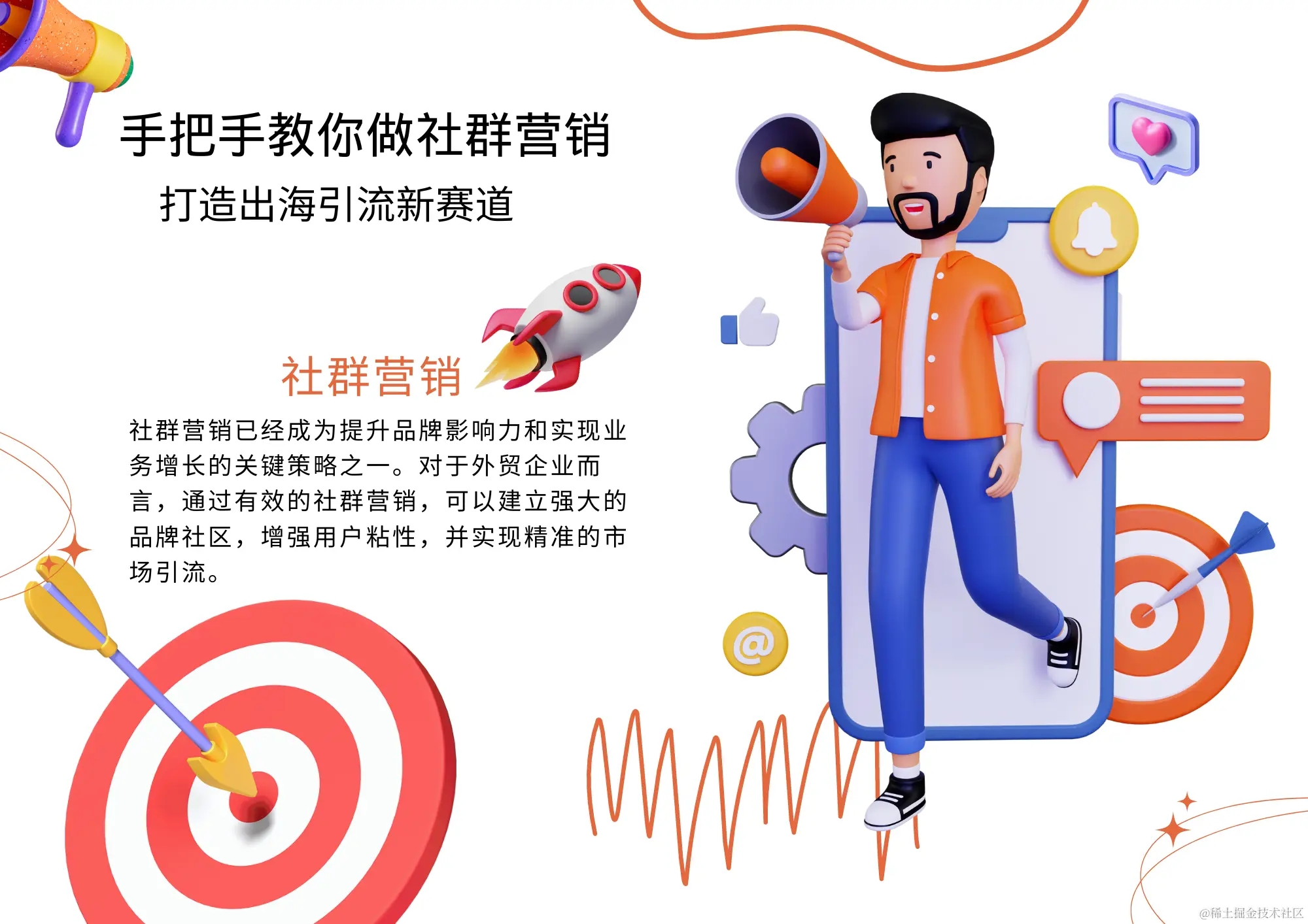 Orange White Modern Social Media Marketing Poster.png