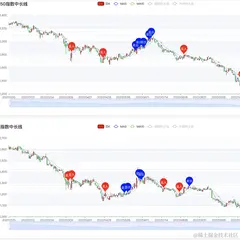 不要秃头啊于2022-12-22 01:37发布的图片