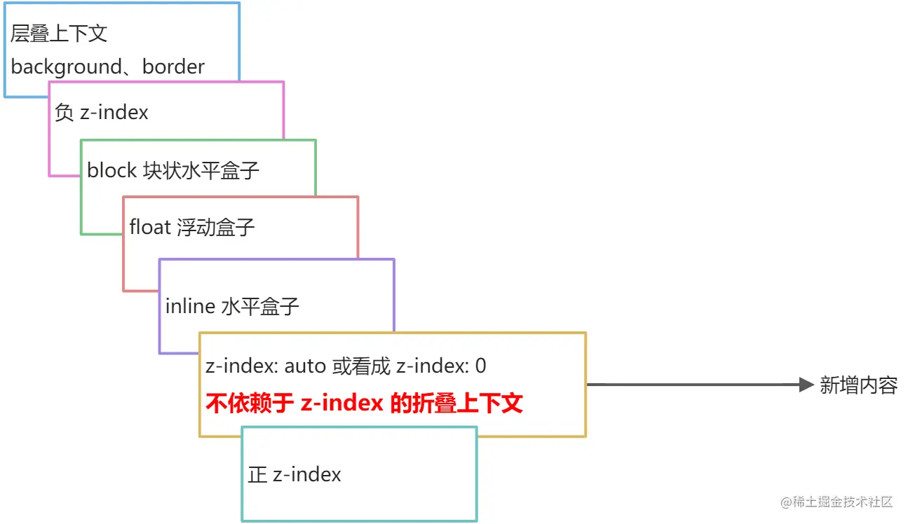 yuque_diagram (2).jpg