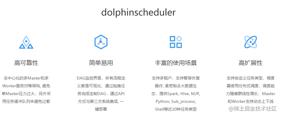 Go语言搬砖dolphinscheduler任务处理