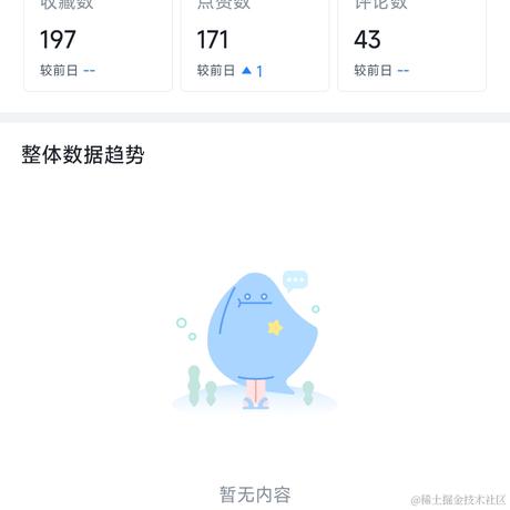 ahao430于2023-09-09 11:09发布的图片