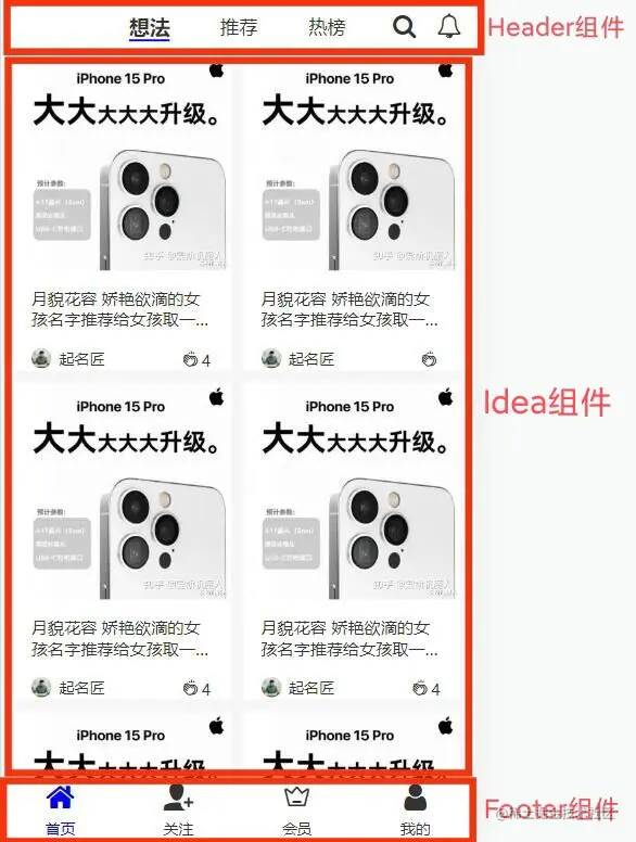 首页结构图.jpg