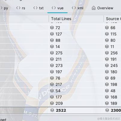 KoProject于2024-02-06 16:26发布的图片