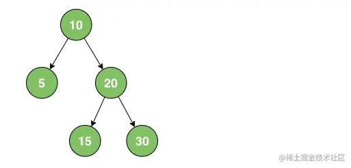屏幕快照 2021-12-22 下午2.49.49.png