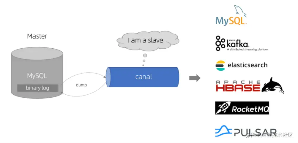 canal.png