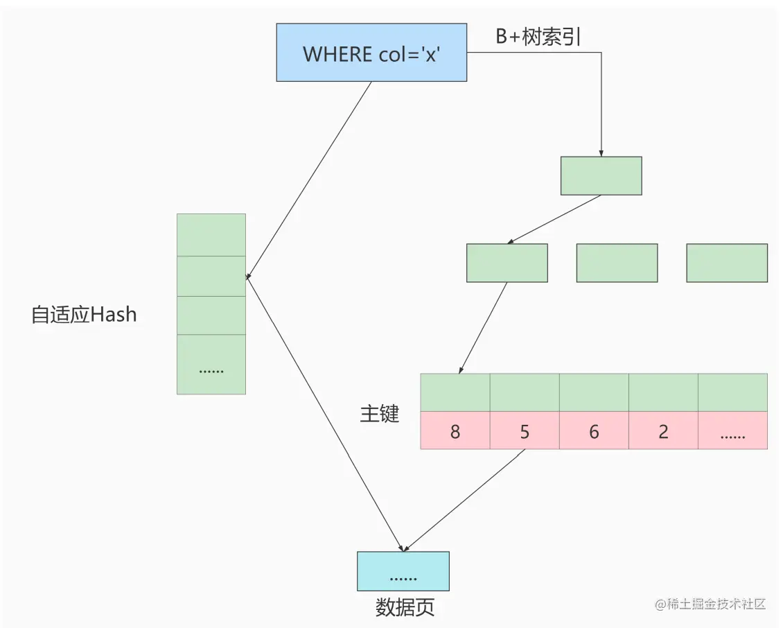 QQ截图20220609111707.png