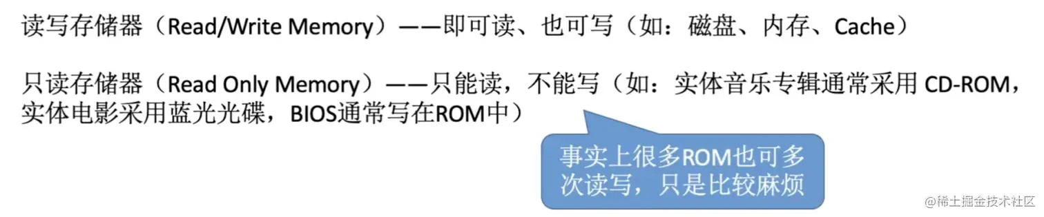 信息的可更改性