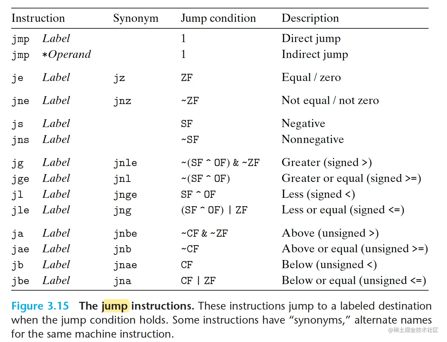 截屏2023-02-09 18.35.34.png