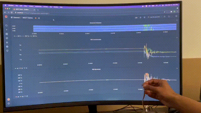 Grafana 8 live streaming demo from Grafana Labs .gif