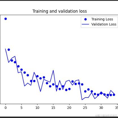 xt37于2023-09-26 17:39发布的图片