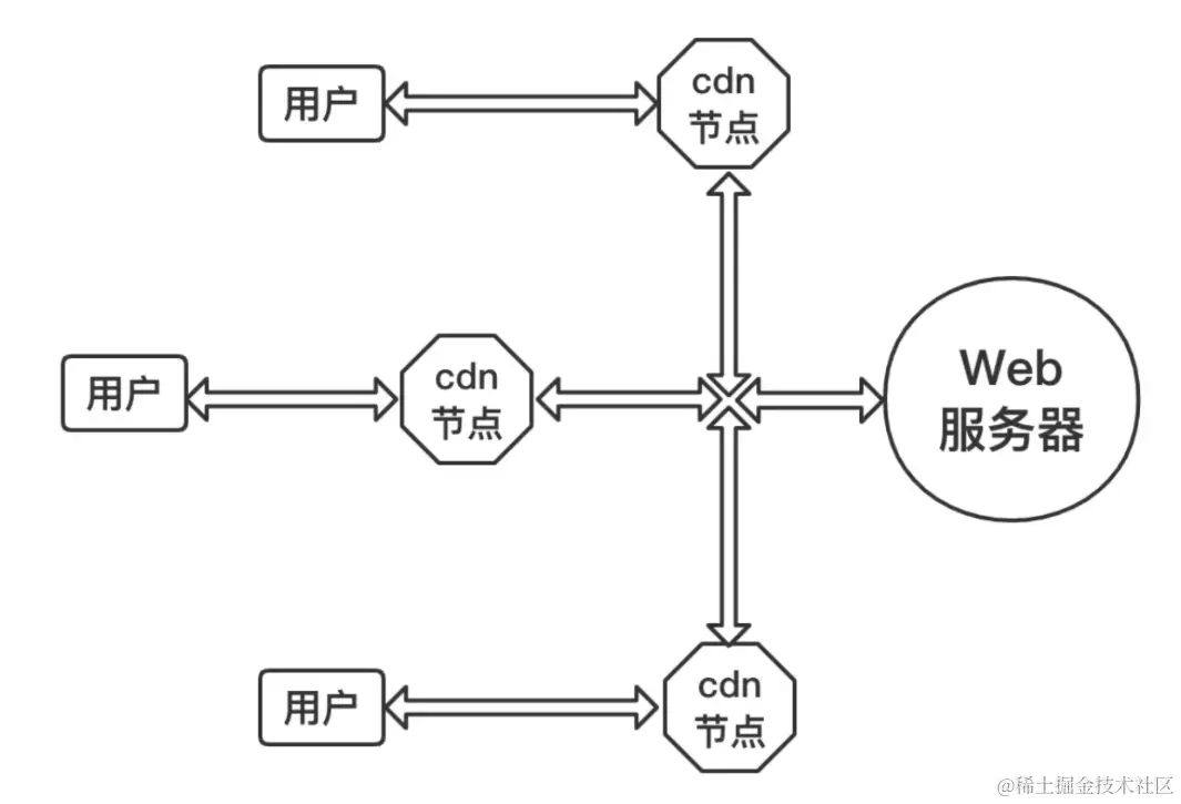 截屏2022-02-10 上午8.51.55.png