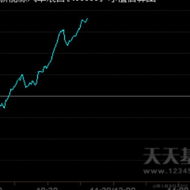 小男人O_o前后端于2021-04-30 11:12发布的图片