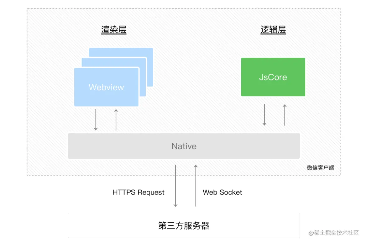 image-20220102221050025.png