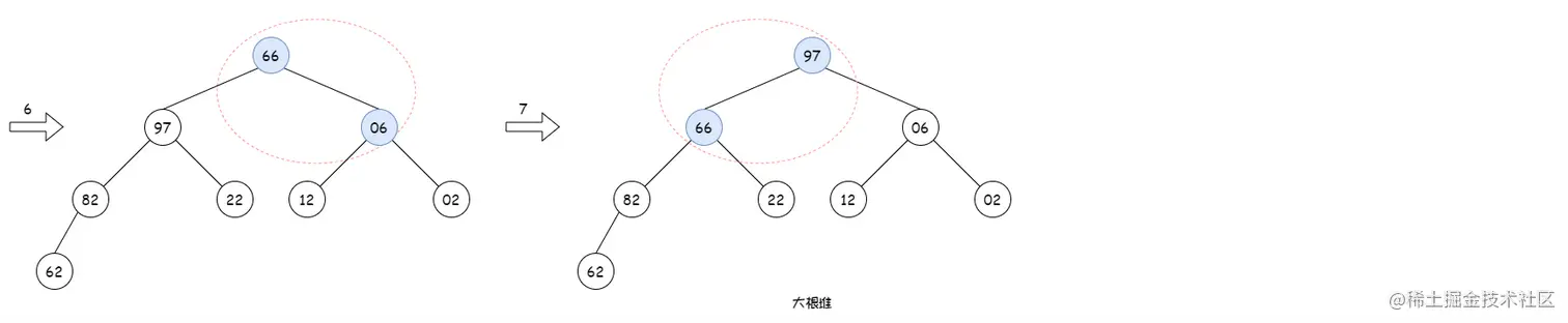 数据结构 - 排序9.png