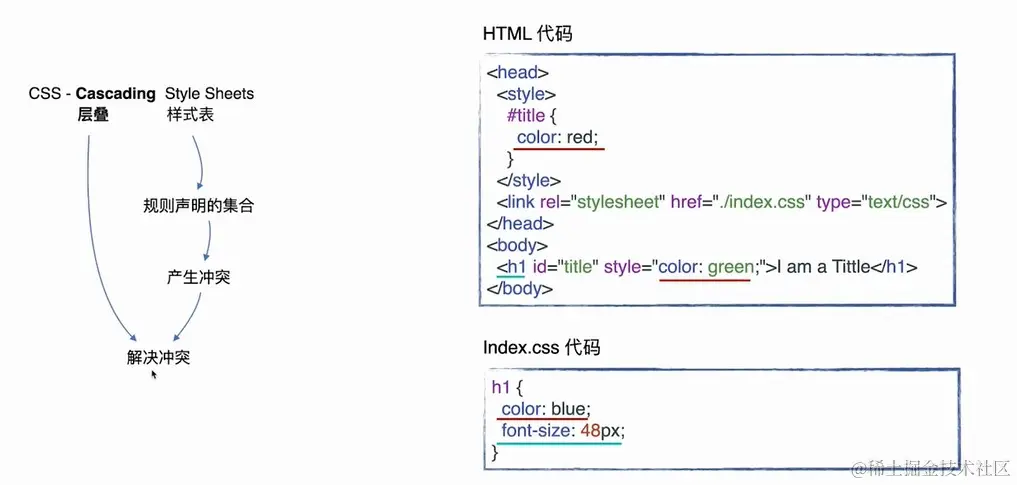 屏幕截图 2023-04-26 205943.jpg