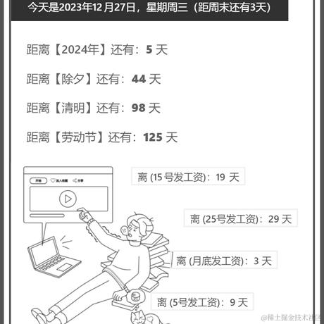 VUES于2023-12-27 10:14发布的图片
