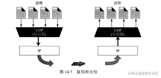 image-20210201154827143.png