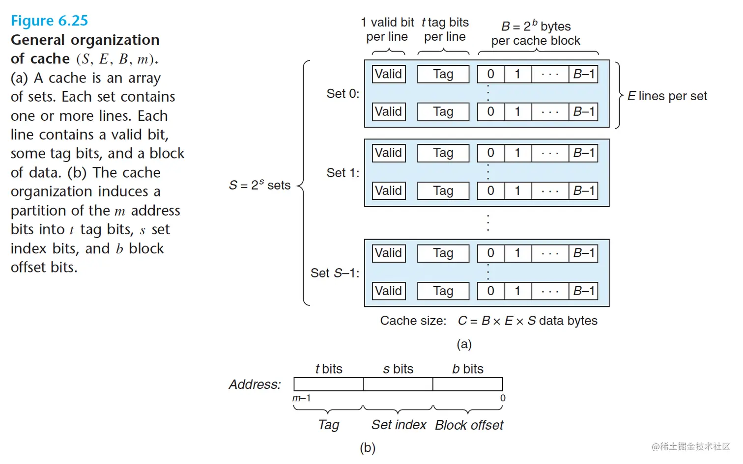 截屏2023-02-21 13.37.25.png