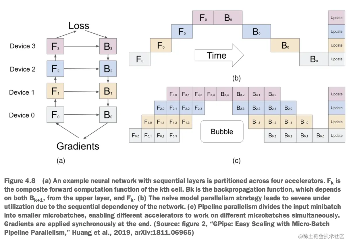 截屏2023-07-07 23.22.27.png