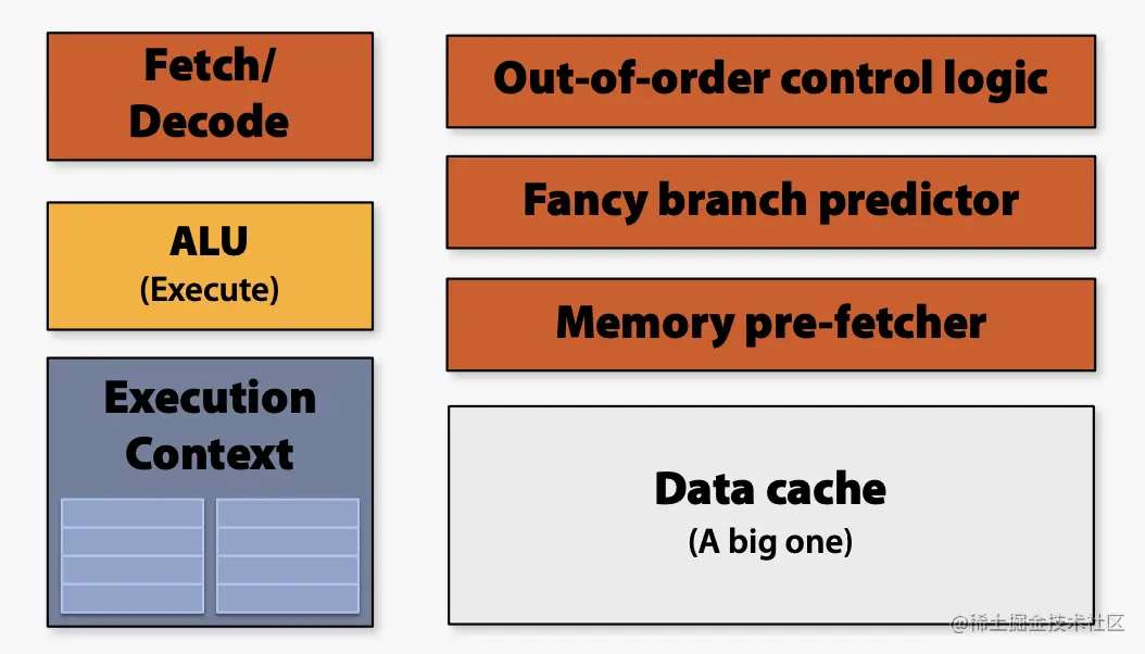 Screen Shot 2022-02-10 at 11.45.50 AM.png