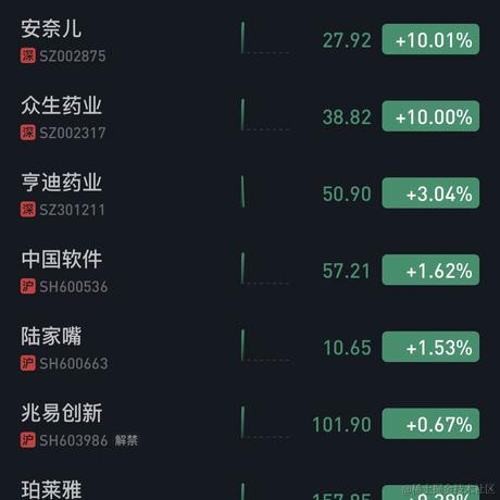 山西第一深情于2022-12-22 09:21发布的图片